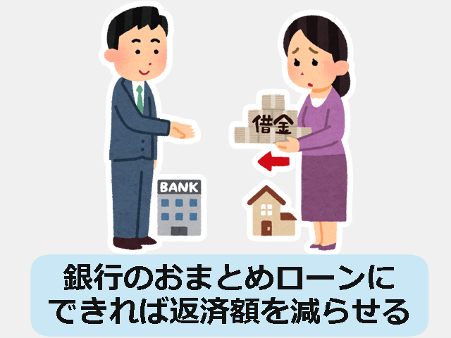 銀行のおまとめローンにできれば返済額を減らせる