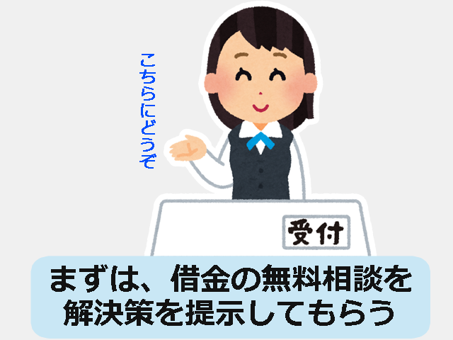 まずは、借金の無料相談を解決策を提示してもらう