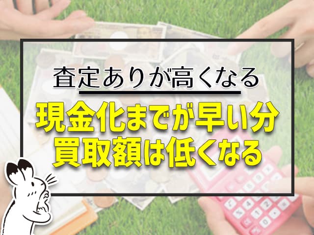 査定ありが高くなる、現金化までが早い分、買取額は低くなる