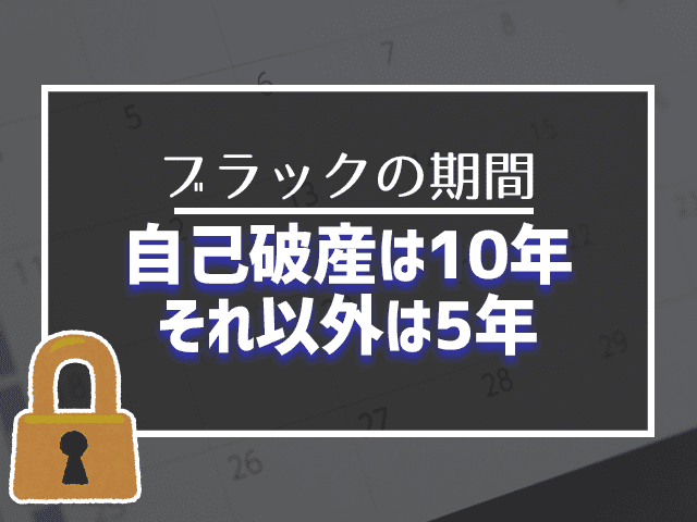 自己破産は10年それ以外は5年