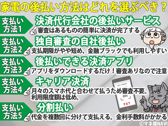 家電の後払い方法はどれを選ぶべき？