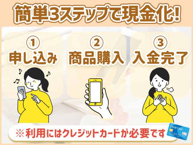 かんたん3ステップ